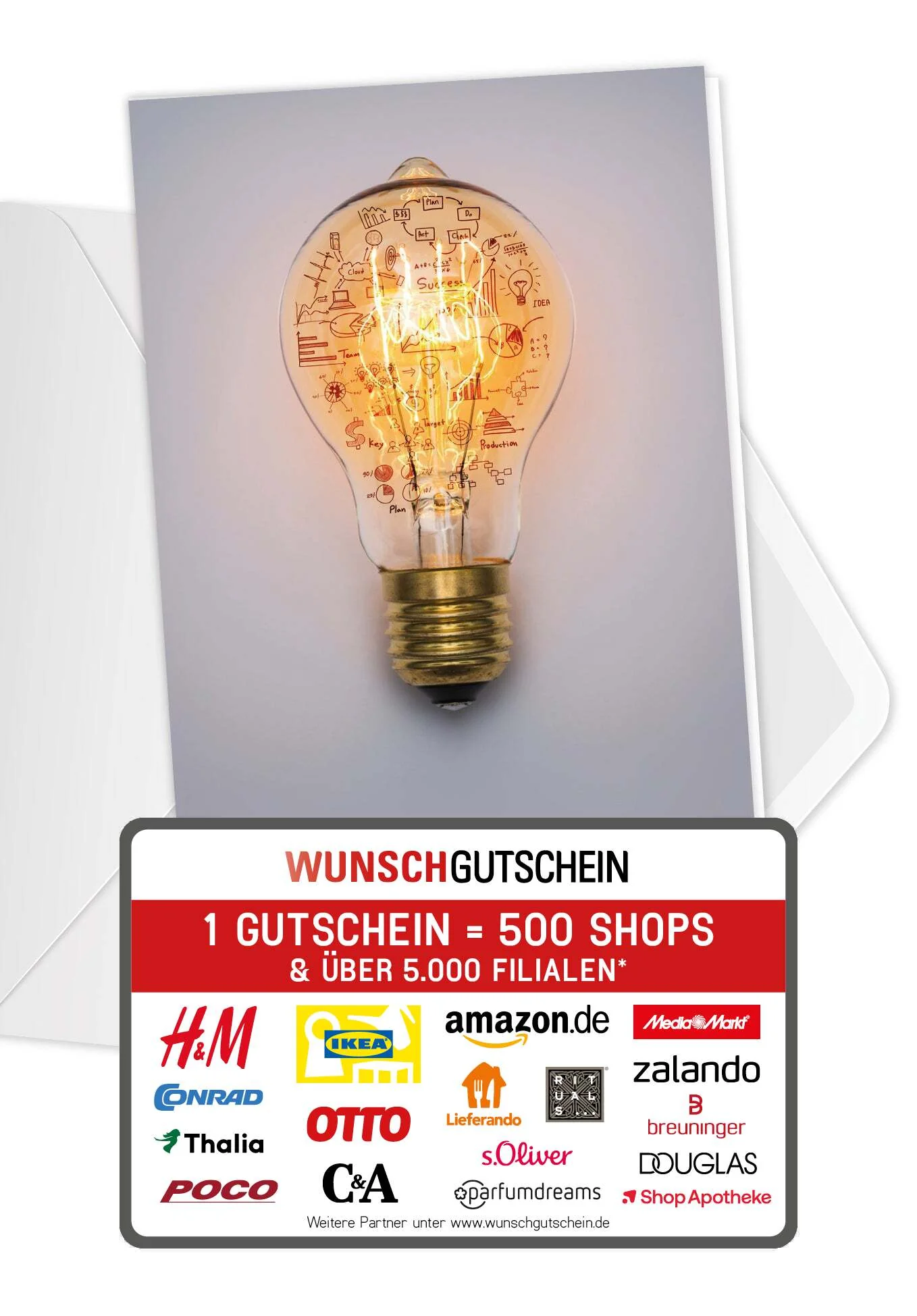 Glühbirne PDF
